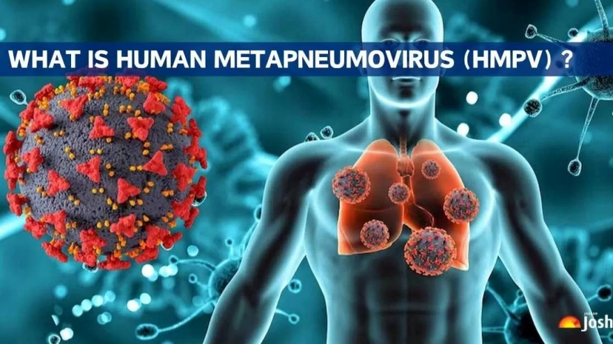 Virus HMPV giống Covid-19 lây kéo dài ở Trung Quốc khi chưa có thuốc điều trị